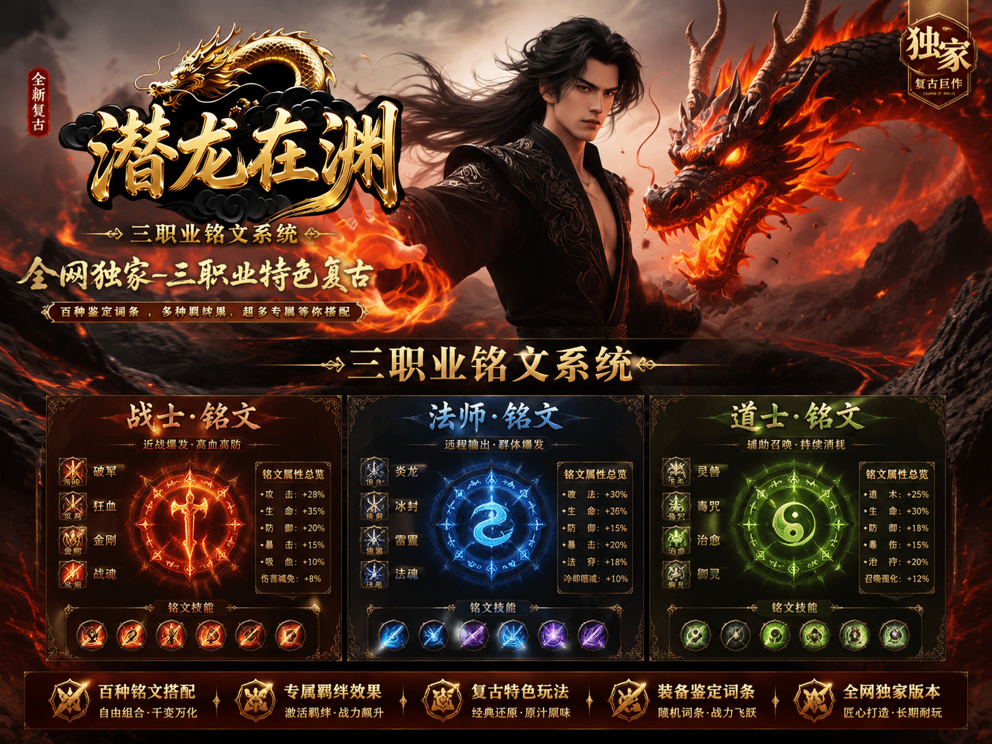 潜龙在渊版本预览图